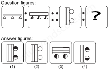 Non verbal reasoning, Analogy practice questions with detailed solutions, analogy question and answers with explanations, Non-verbal Analogy, analogy tips and tricks, practice tests for competitive exams, Free analogy practice questions